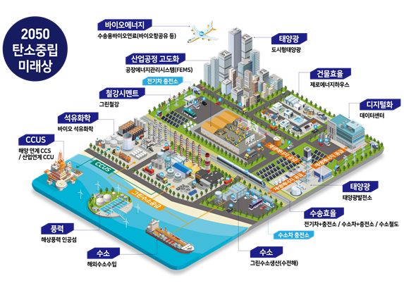 이미지 alt